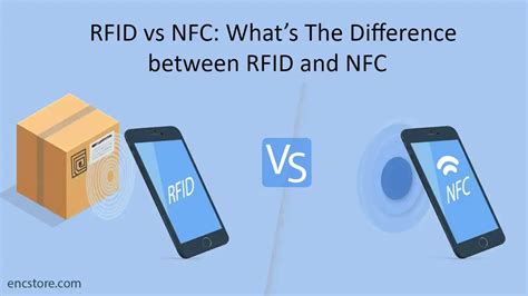 dynamic nfc rfid tag ic|differences between rfid and nfc.